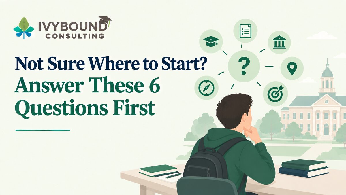 Not Sure Where to Start? Answer These 6 Questions First