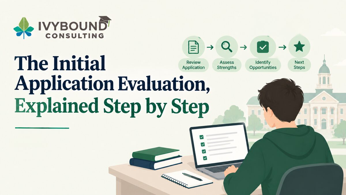 The Initial Application Evaluation, Explained Step by Step